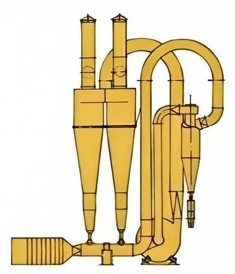 QG FGシリーズ 感熱材料の瞬間乾燥用高効率空気式フラッシュドライヤー